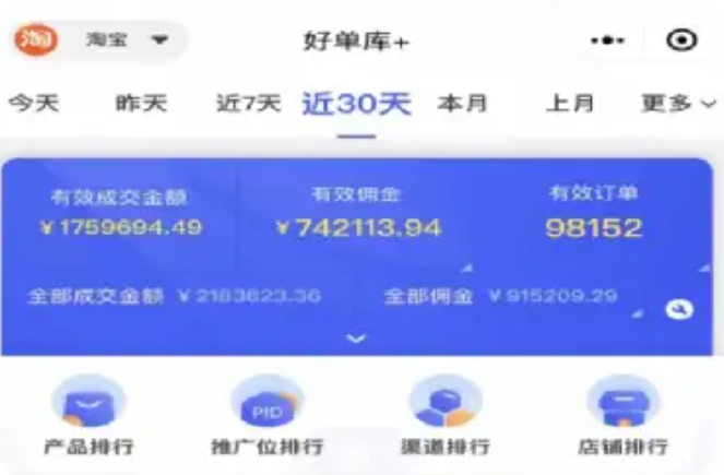 郑州夫妻档小红书一年月入10万+，他们是怎么做到的？-五柳网